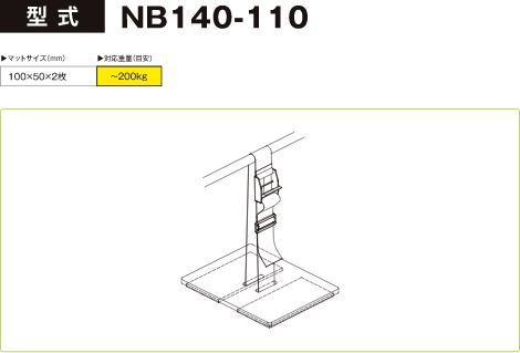 型式：NB140-110