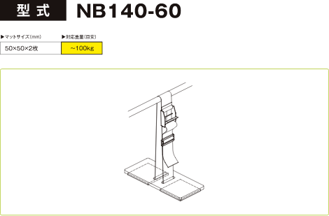型式：NB140-60