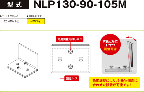 型式：NLP 130-90-105M