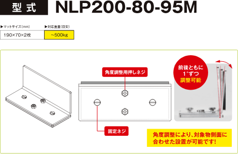 型式：NLP 200-80-95M