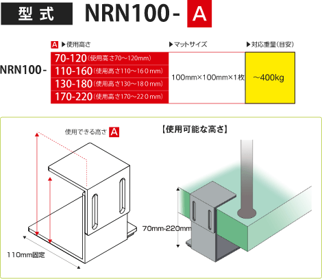 型式：NRN100-[使用高さ（mm）] 