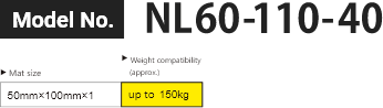 Model no. NL110-60-40