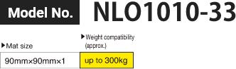 Model no. NLO1010-33